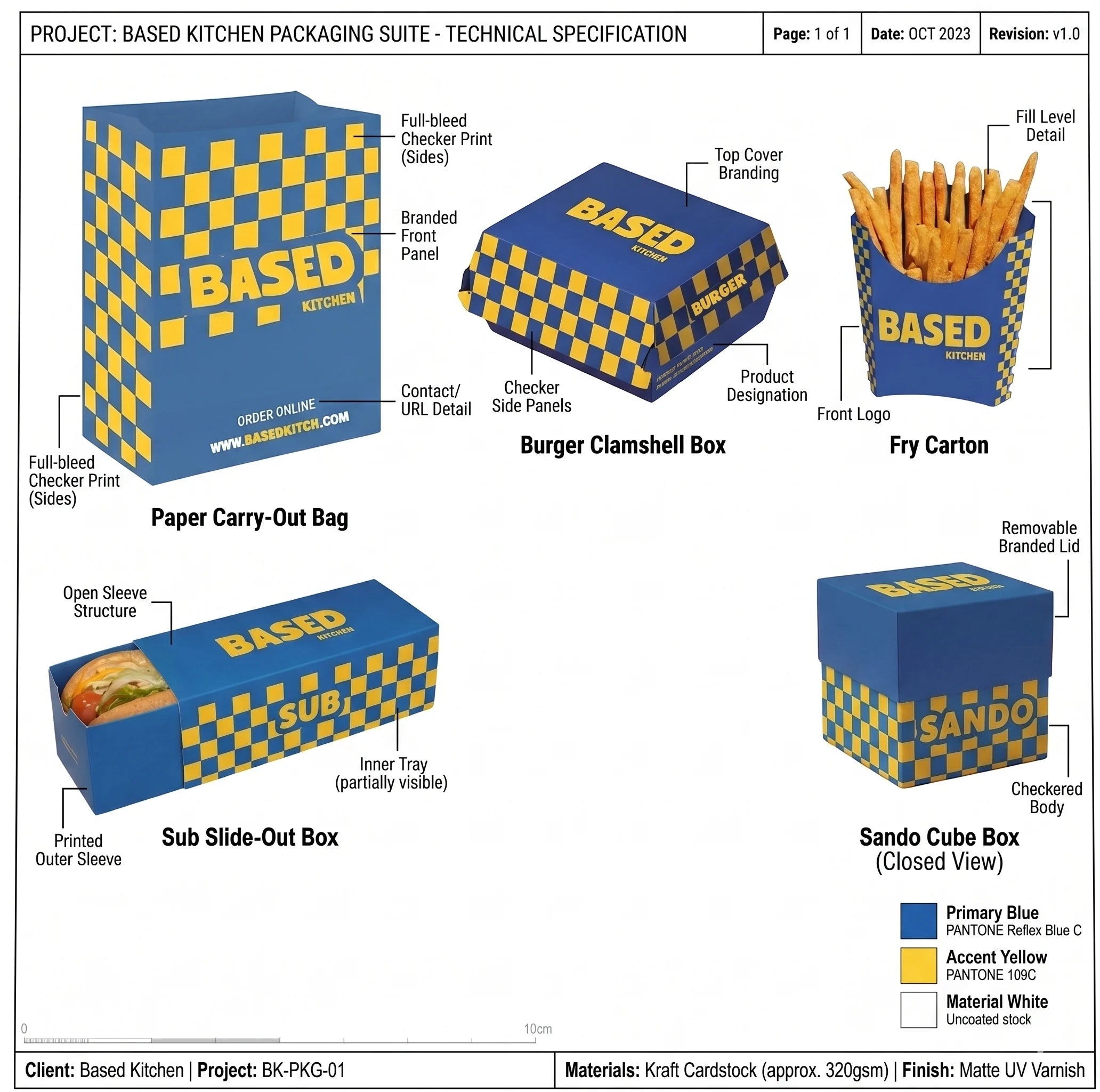 BasedKitch Takeaway Box Branding Mockup Presentation View