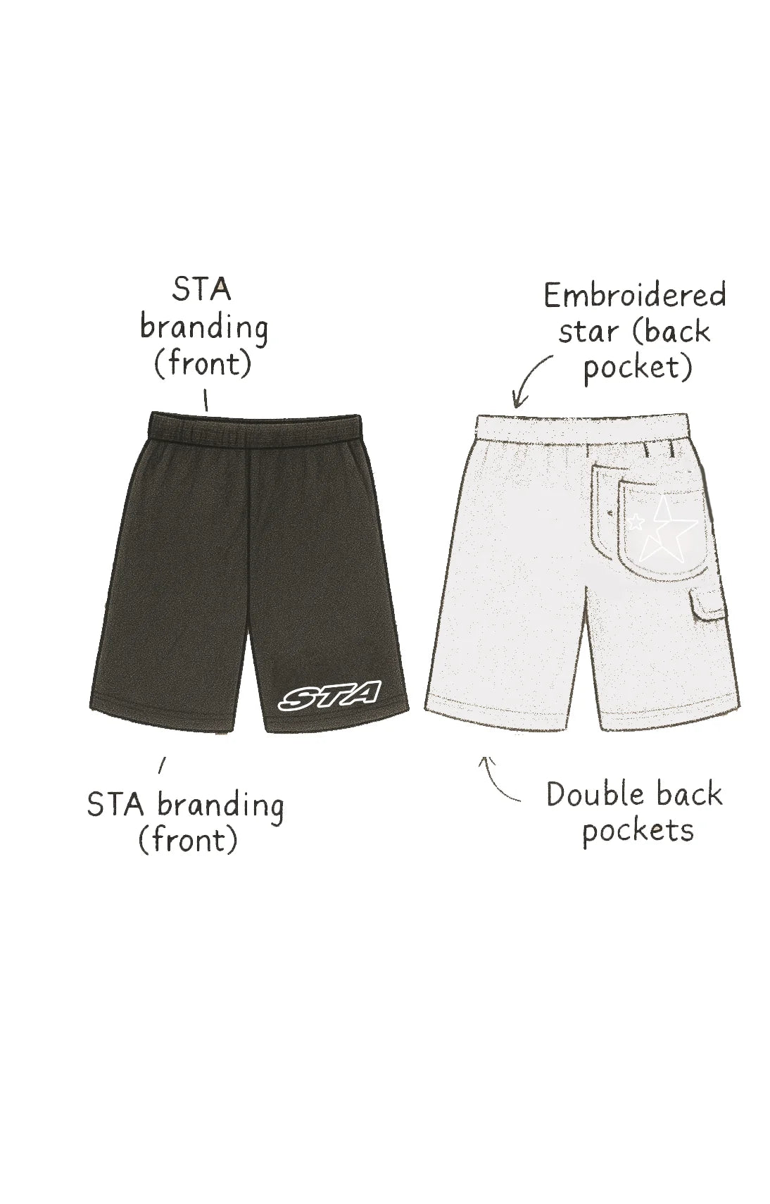 Technical shorts specification drawing